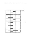 Noninvasive Measurement and Identification of Biomarkers in Disease State diagram and image