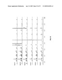 Noninvasive Measurement and Identification of Biomarkers in Disease State diagram and image