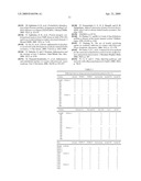 Noninvasive Measurement and Identification of Biomarkers in Disease State diagram and image