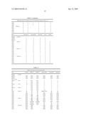 Noninvasive Measurement and Identification of Biomarkers in Disease State diagram and image