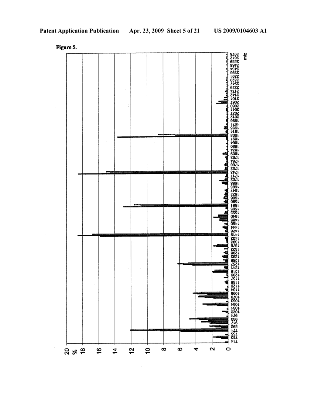 Tissue Carbohydrate Compositions and Analysis Thereof - diagram, schematic, and image 06