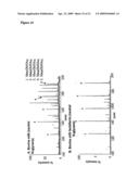 Tissue Carbohydrate Compositions and Analysis Thereof diagram and image