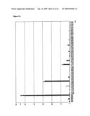 Tissue Carbohydrate Compositions and Analysis Thereof diagram and image