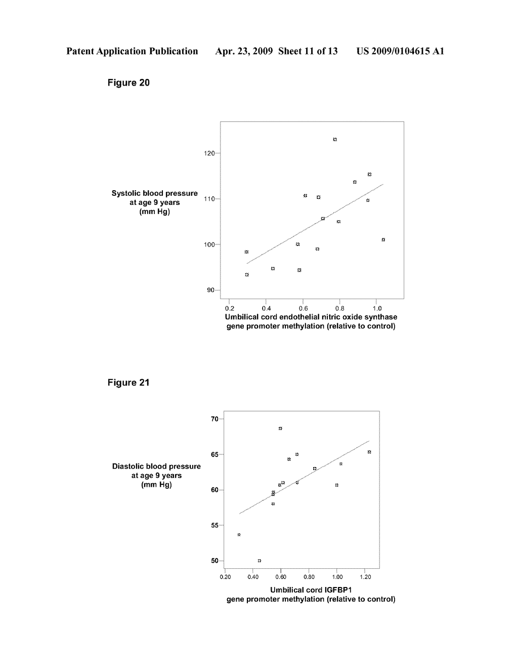 PHENOTYPE PREDICTION - diagram, schematic, and image 12