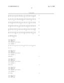 Psoriasin Expression By Breast Epithelial Cells diagram and image