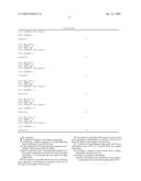 Psoriasin Expression By Breast Epithelial Cells diagram and image