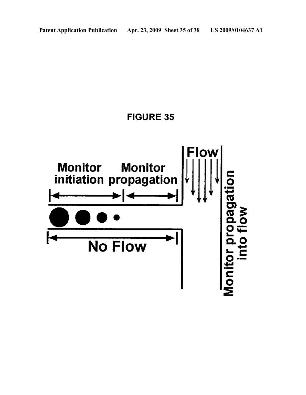 Method and Apparatus for Assaying Blood Clotting - diagram, schematic, and image 36