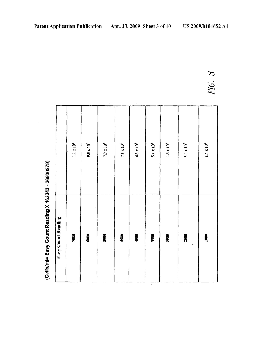 METHOD AND APPARATUS FOR VIABLE AND NONVIABLE PROKARYOTIC AND EUKARYOTIC CELL QUANTITATION - diagram, schematic, and image 04