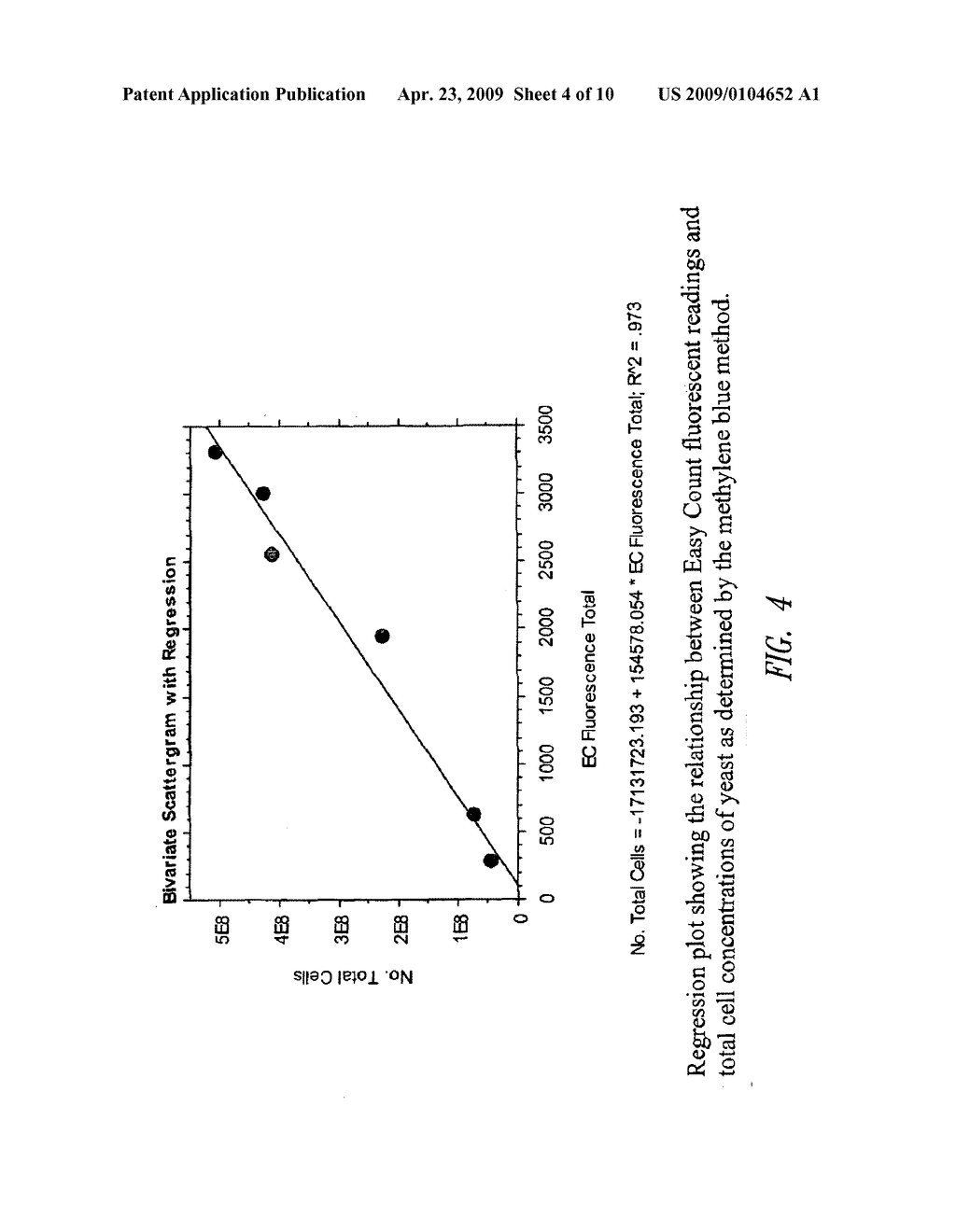 METHOD AND APPARATUS FOR VIABLE AND NONVIABLE PROKARYOTIC AND EUKARYOTIC CELL QUANTITATION - diagram, schematic, and image 05