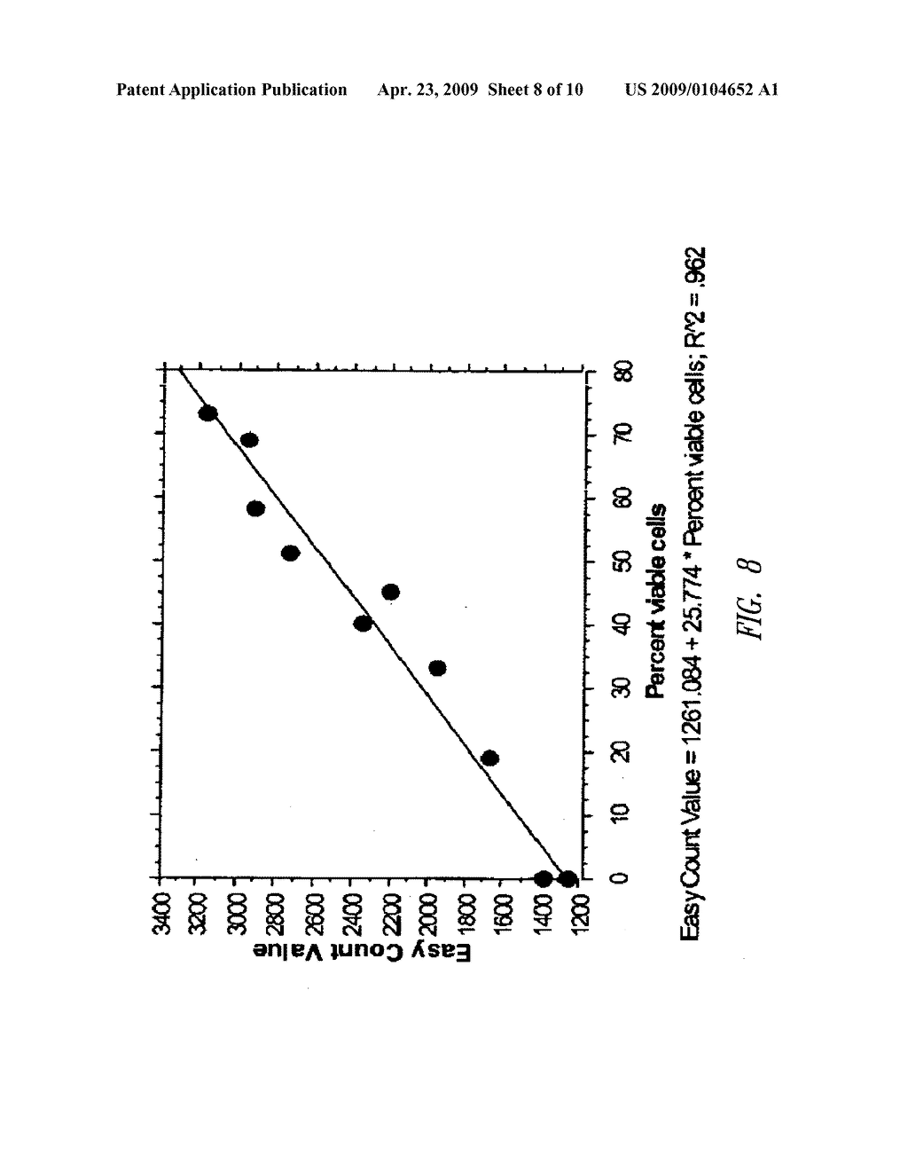 METHOD AND APPARATUS FOR VIABLE AND NONVIABLE PROKARYOTIC AND EUKARYOTIC CELL QUANTITATION - diagram, schematic, and image 09