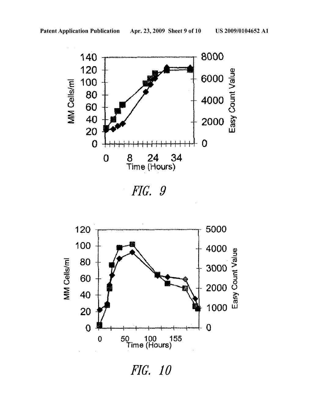 METHOD AND APPARATUS FOR VIABLE AND NONVIABLE PROKARYOTIC AND EUKARYOTIC CELL QUANTITATION - diagram, schematic, and image 10