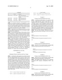 Novel Hydrophobin Fusion Products, Production and Use Thereof diagram and image