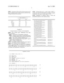 Novel Hydrophobin Fusion Products, Production and Use Thereof diagram and image