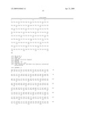 Novel Hydrophobin Fusion Products, Production and Use Thereof diagram and image