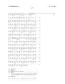 Novel Hydrophobin Fusion Products, Production and Use Thereof diagram and image