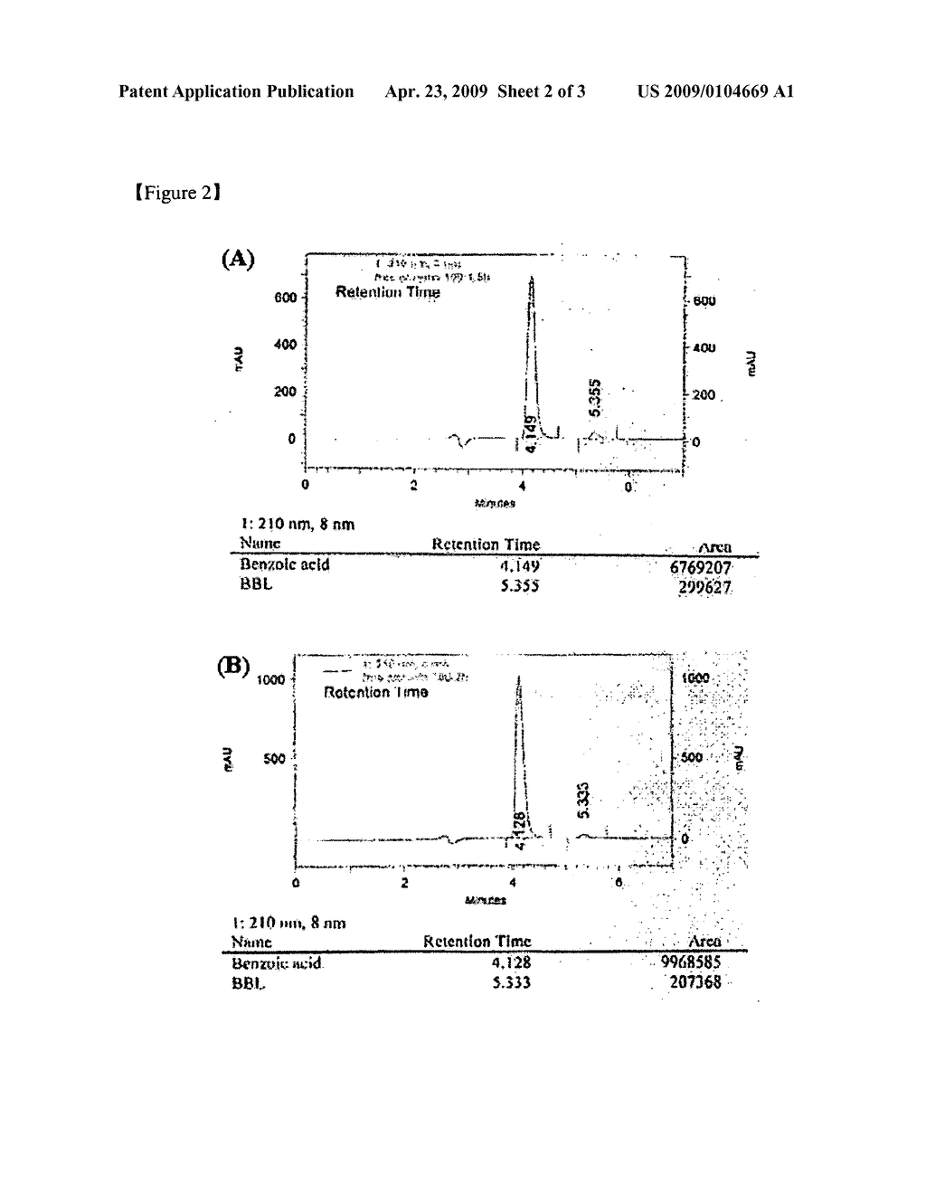 Method for Preparing (S)-3-Hydroxy-Gamma-Butyrolactone Using Hydrolase - diagram, schematic, and image 03
