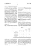 METHOD FOR PRODUCING LACTIC ACID diagram and image