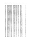 Crystallographic Structure of MNK-1 and MNK-2 Proteins diagram and image