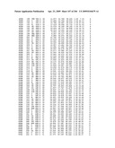 Crystallographic Structure of MNK-1 and MNK-2 Proteins diagram and image