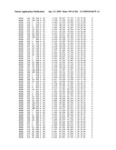 Crystallographic Structure of MNK-1 and MNK-2 Proteins diagram and image