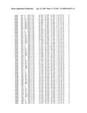 Crystallographic Structure of MNK-1 and MNK-2 Proteins diagram and image