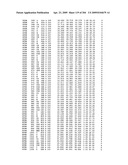 Crystallographic Structure of MNK-1 and MNK-2 Proteins diagram and image