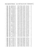 Crystallographic Structure of MNK-1 and MNK-2 Proteins diagram and image