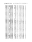 Crystallographic Structure of MNK-1 and MNK-2 Proteins diagram and image