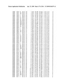 Crystallographic Structure of MNK-1 and MNK-2 Proteins diagram and image