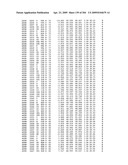 Crystallographic Structure of MNK-1 and MNK-2 Proteins diagram and image