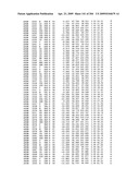 Crystallographic Structure of MNK-1 and MNK-2 Proteins diagram and image