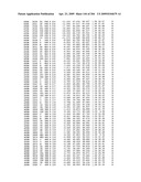 Crystallographic Structure of MNK-1 and MNK-2 Proteins diagram and image