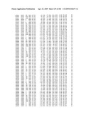 Crystallographic Structure of MNK-1 and MNK-2 Proteins diagram and image