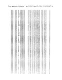 Crystallographic Structure of MNK-1 and MNK-2 Proteins diagram and image