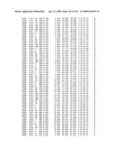 Crystallographic Structure of MNK-1 and MNK-2 Proteins diagram and image