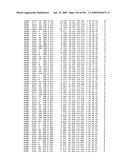 Crystallographic Structure of MNK-1 and MNK-2 Proteins diagram and image