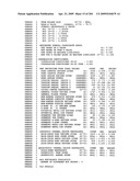 Crystallographic Structure of MNK-1 and MNK-2 Proteins diagram and image