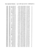 Crystallographic Structure of MNK-1 and MNK-2 Proteins diagram and image