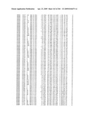 Crystallographic Structure of MNK-1 and MNK-2 Proteins diagram and image