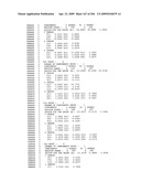 Crystallographic Structure of MNK-1 and MNK-2 Proteins diagram and image