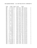 Crystallographic Structure of MNK-1 and MNK-2 Proteins diagram and image