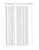 Crystallographic Structure of MNK-1 and MNK-2 Proteins diagram and image