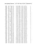 Crystallographic Structure of MNK-1 and MNK-2 Proteins diagram and image