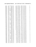 Crystallographic Structure of MNK-1 and MNK-2 Proteins diagram and image