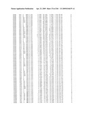 Crystallographic Structure of MNK-1 and MNK-2 Proteins diagram and image