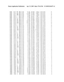 Crystallographic Structure of MNK-1 and MNK-2 Proteins diagram and image