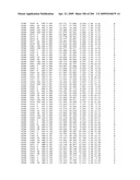 Crystallographic Structure of MNK-1 and MNK-2 Proteins diagram and image