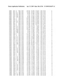 Crystallographic Structure of MNK-1 and MNK-2 Proteins diagram and image