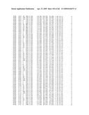 Crystallographic Structure of MNK-1 and MNK-2 Proteins diagram and image