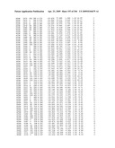 Crystallographic Structure of MNK-1 and MNK-2 Proteins diagram and image